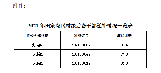 附件1